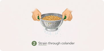 strain through colande